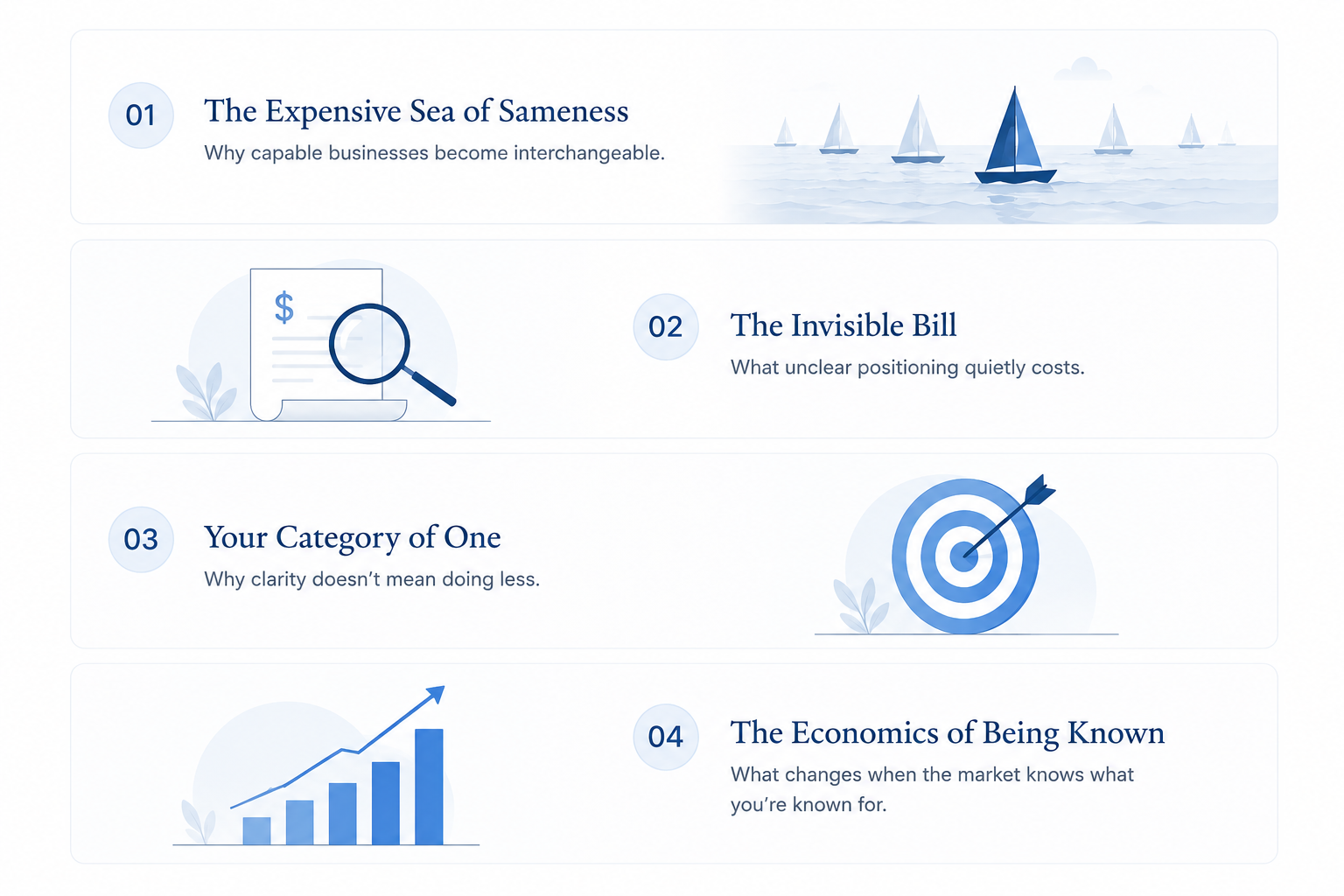 Inside the Book: The Expensive Sea of Sameness, The Invisible Bill, Your Category of One, and The Economics of Being Known.